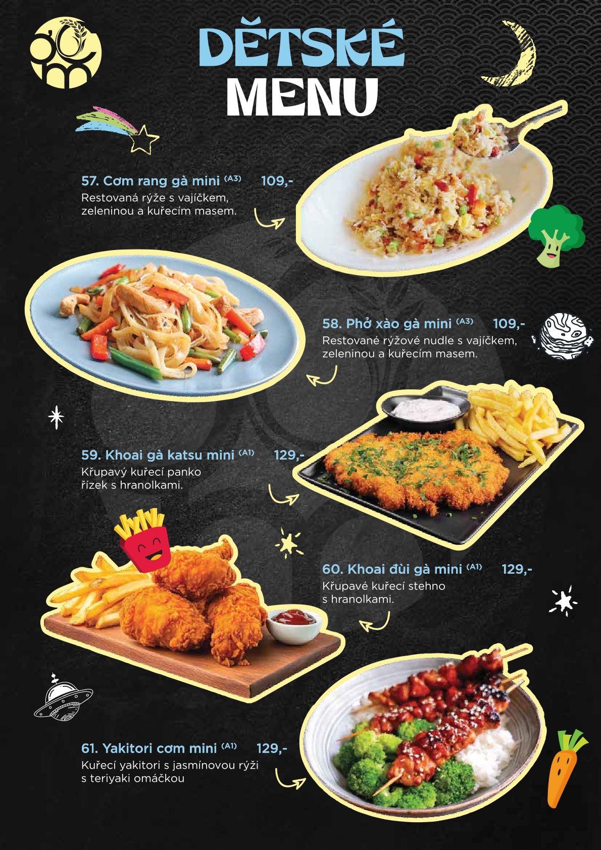 Dětské Menu – Lahodná a zdravá jídla pro vaše děti