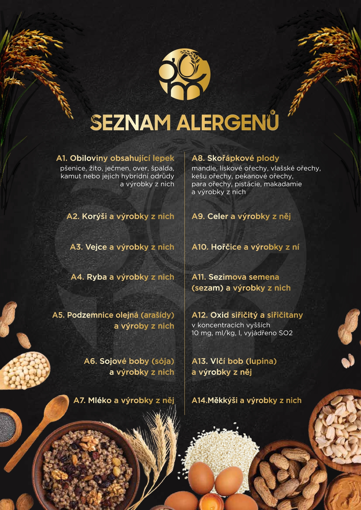 Seznam Alergenů – Důležité informace pro naše hosty